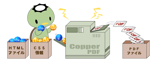 Copper Pdf